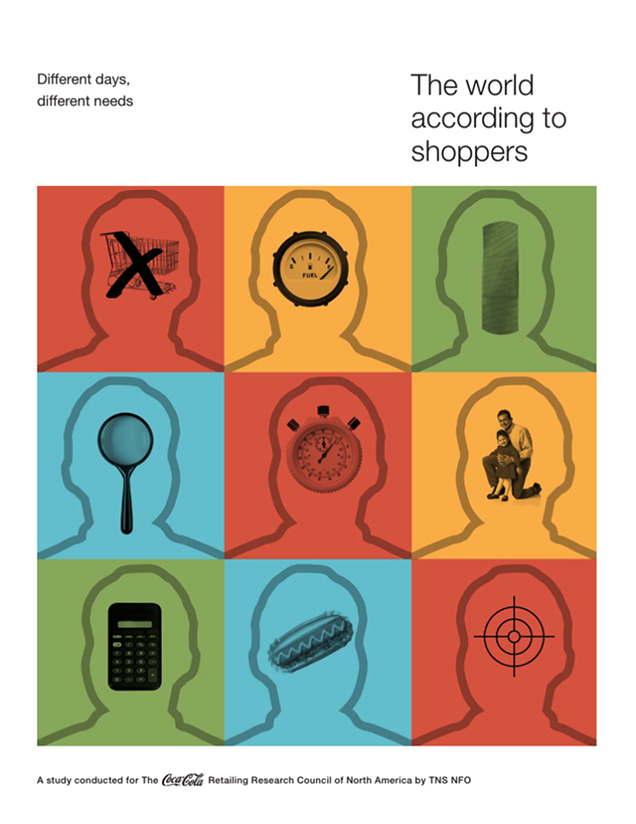 The world according to shoppers report