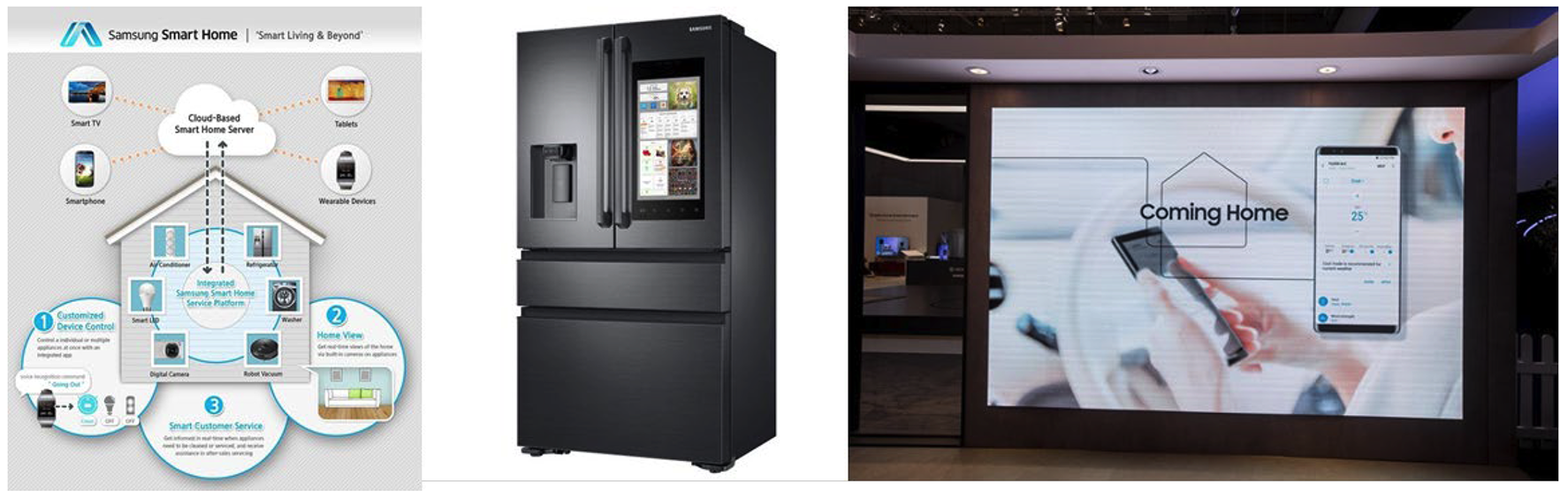 Three images showcasing Samsung Smart Home technology. Left: an infographic diagram of the Samsung Smart Home ecosystem connecting devices like smart TVs, smartphones, tablets, and wearable devices to home appliances via a cloud-based server. Center: a Samsung smart refrigerator with a touchscreen interface on the door. Right: a promotional display showing a user controlling home settings through a mobile app, with the text "Coming Home" and a smartphone interface for adjusting temperature and other features.